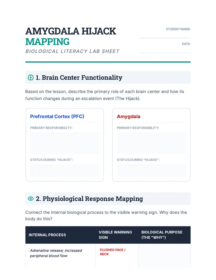 Amygdala Hijack Worksheet