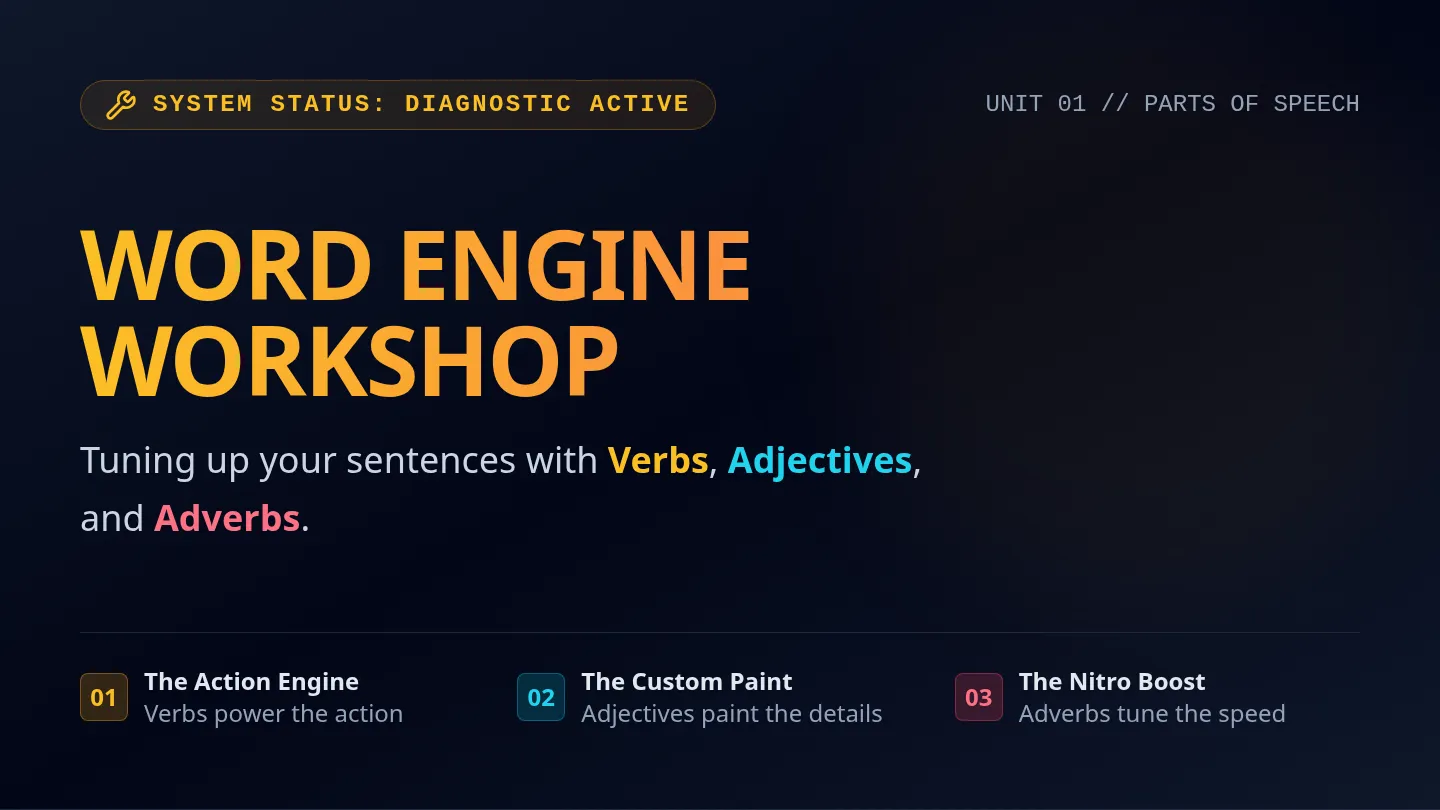 Word Engine Slides