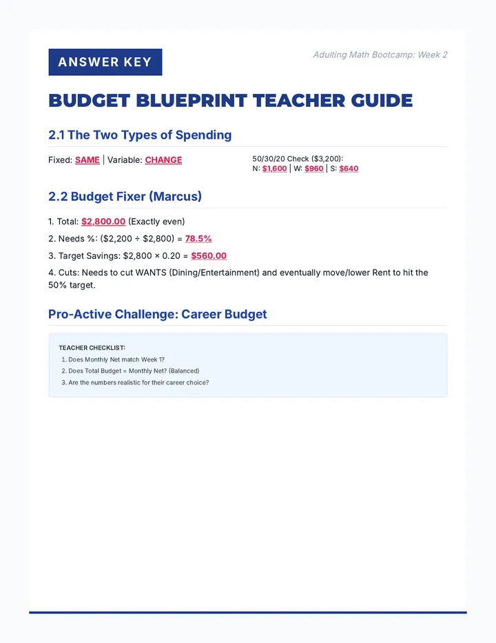 Budget Blueprint Answer Key Week 2