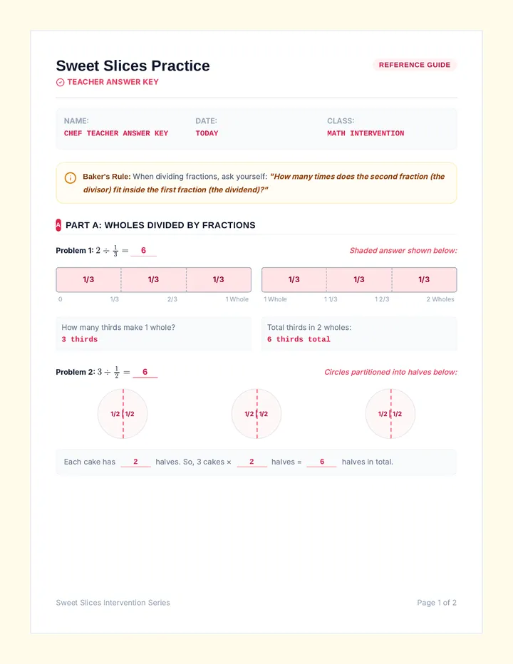 Sweet Slices Answer Key