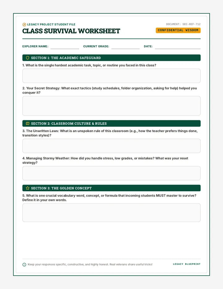 Survival Blueprint Worksheet