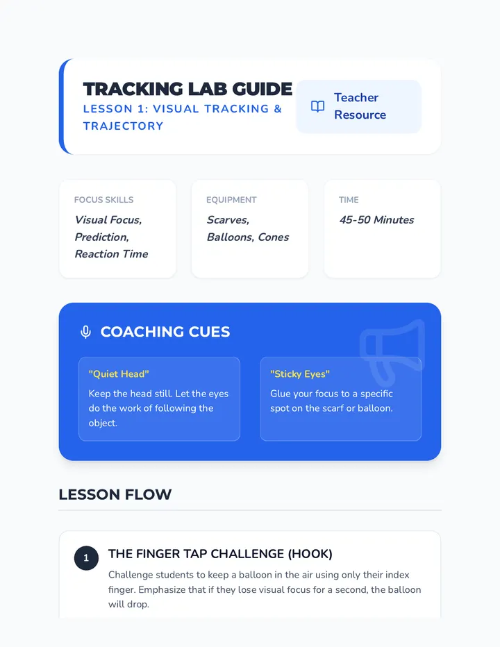 Visual Tracking Teacher Guide