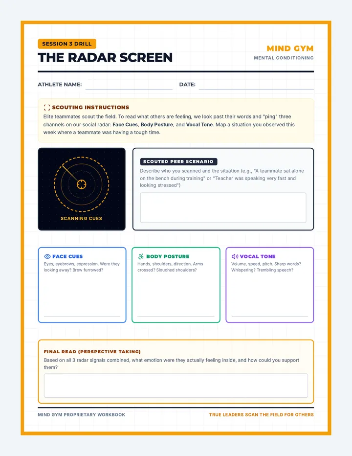 Radar Screen Student Worksheet