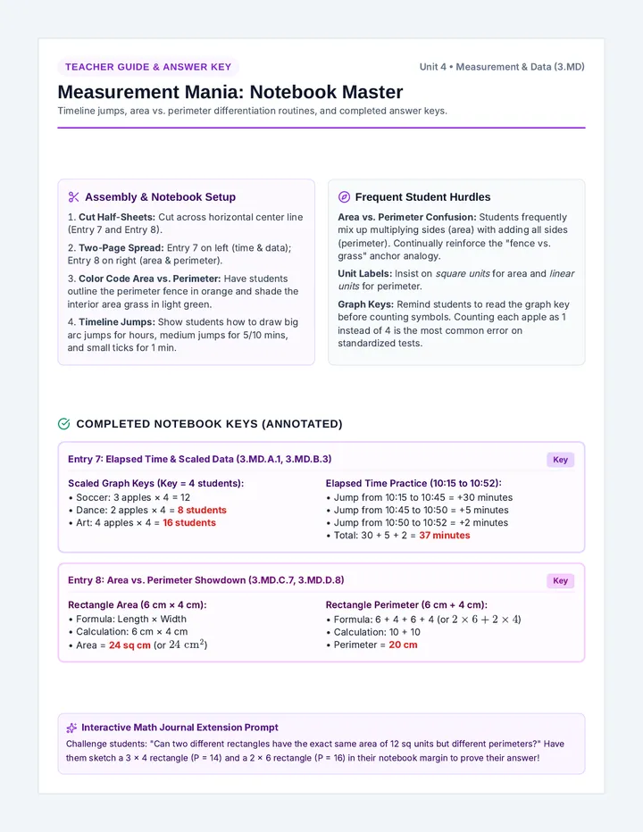 Measurement Notebook Guide