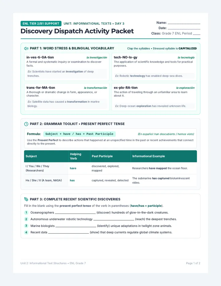 Discovery Dispatch Activity Packet