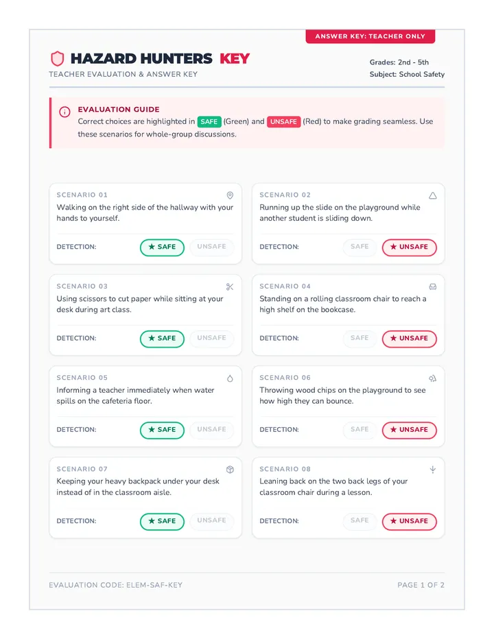 Hazard Hunters Answer Key