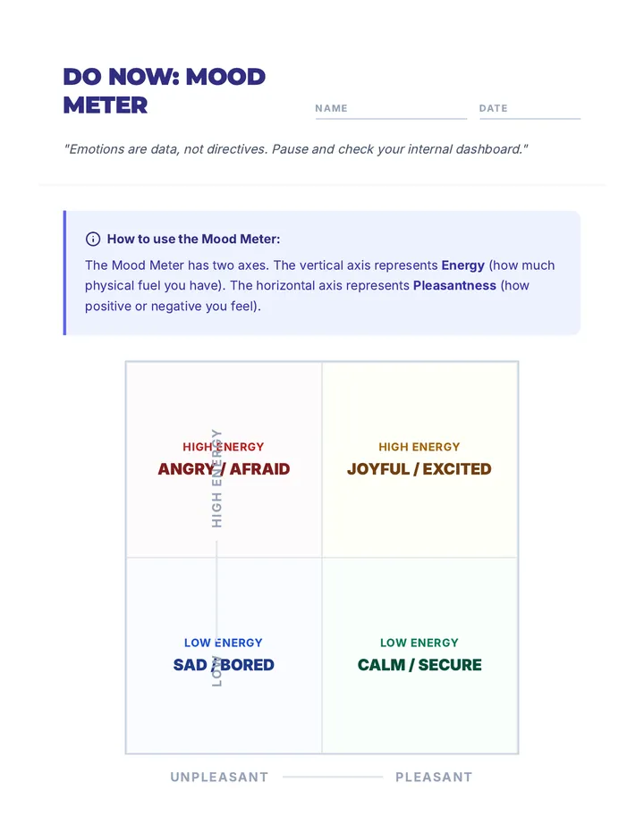 Mood Meter Do Now Activity