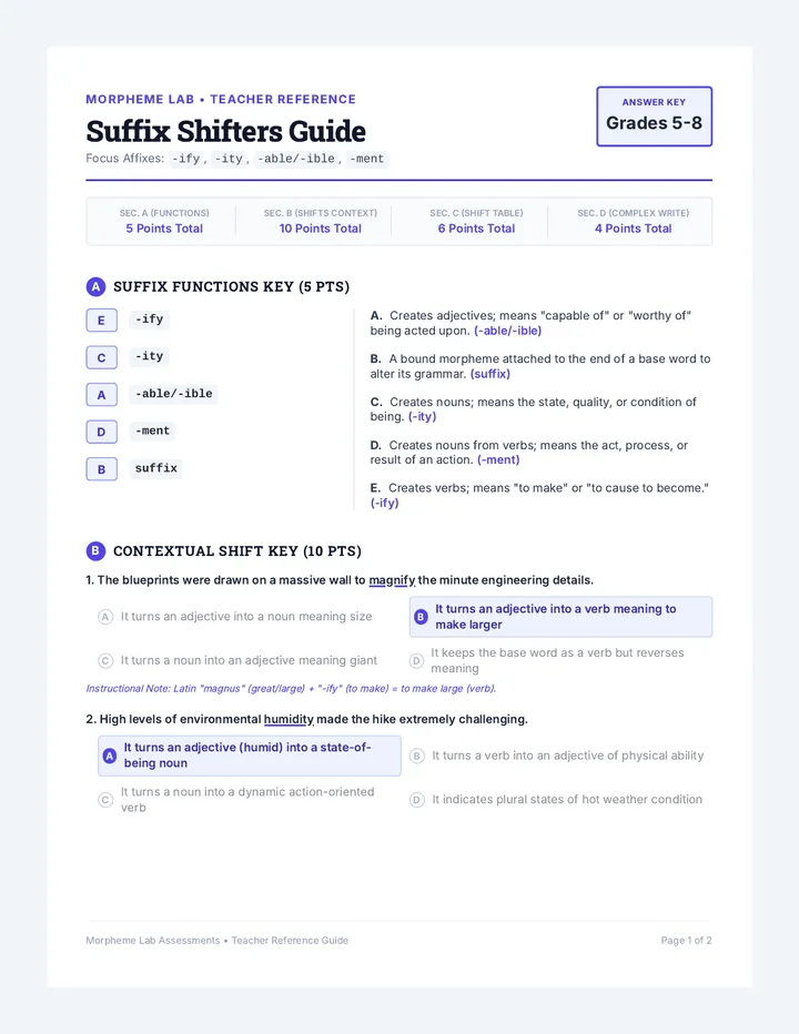 Suffix Shifters Teacher Guide