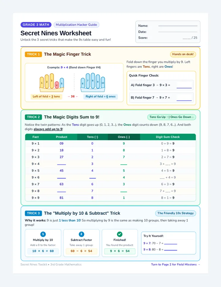 Secret Nines Worksheet