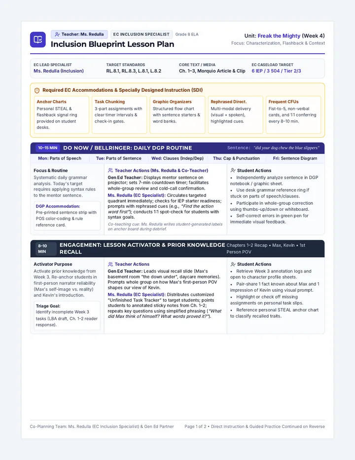 Inclusion Blueprint Lesson Plan