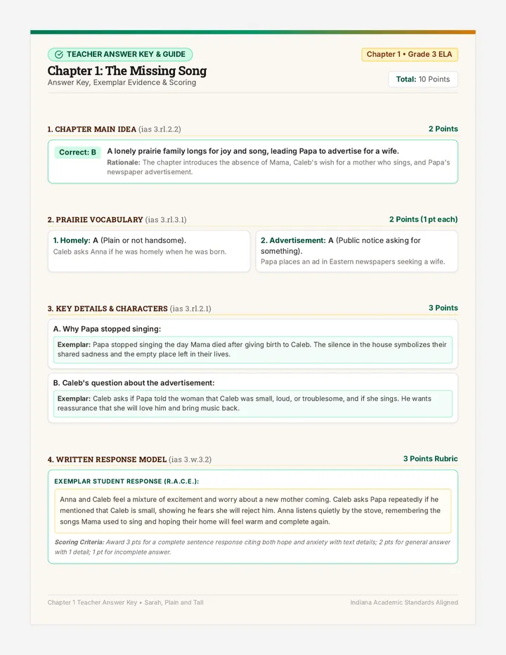 Chapter One Answer Key