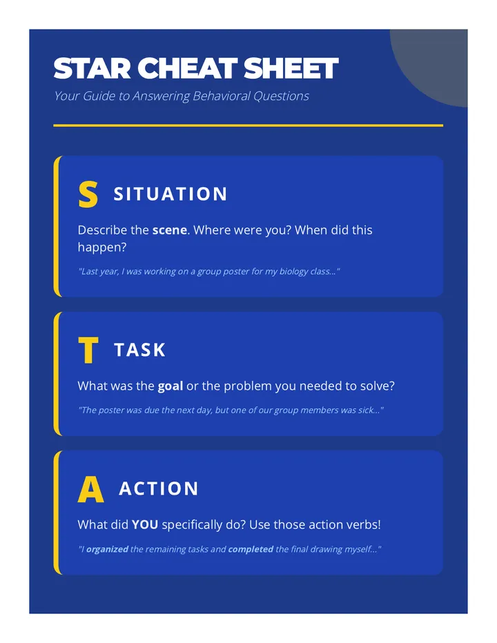 Interview Feedback Documents