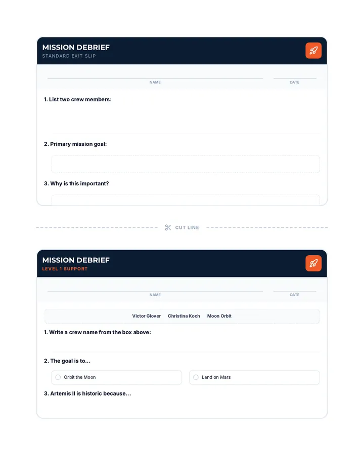 Mission Debrief Dual Exit Slips