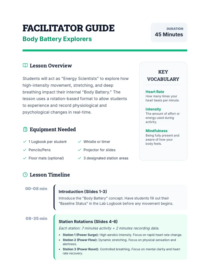 Body Battery Facilitator Guide