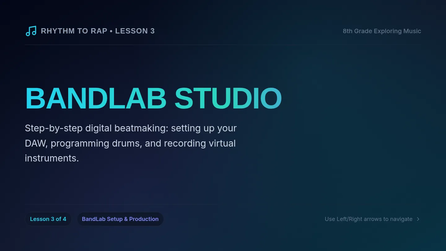 BandLab Beatmaker Slides