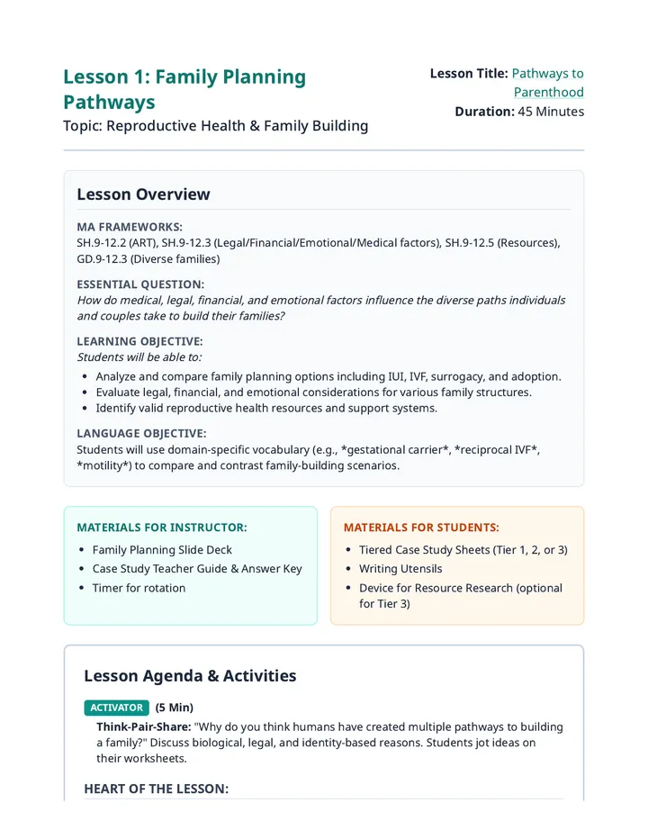 Parent Path Lesson Plan