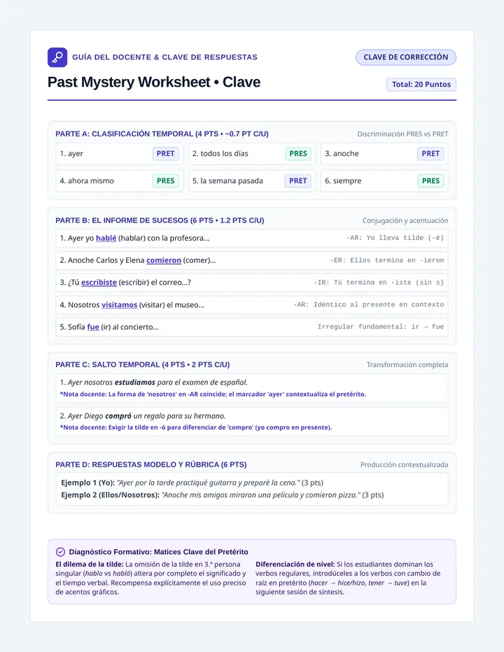 Past Mystery Answer Key