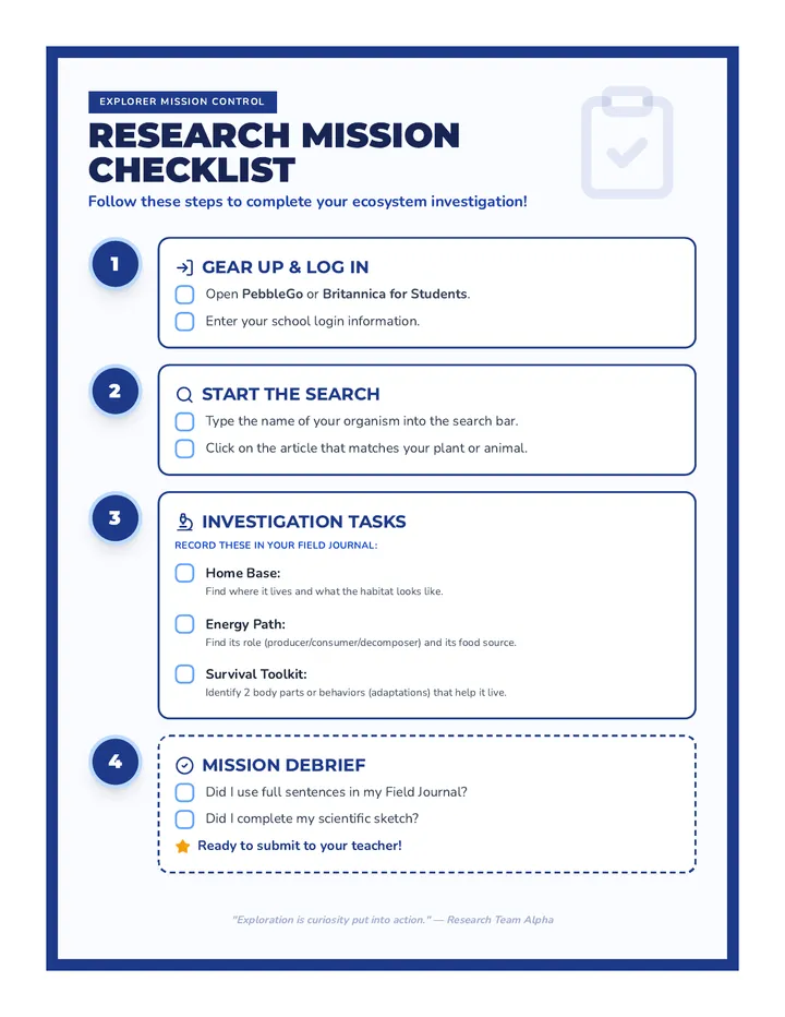 Research Mission Checklist