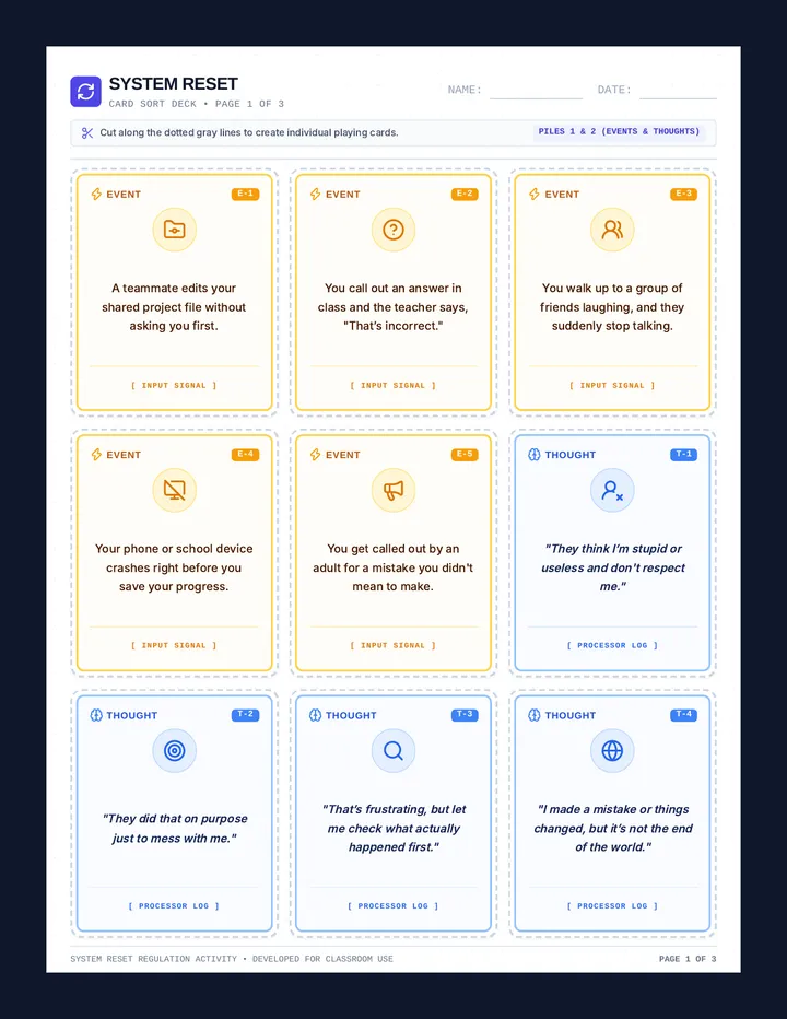 System Reset Printable Cards