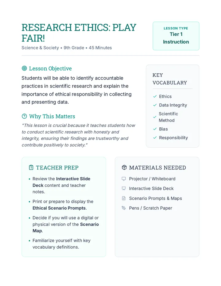 Research Ethics Lesson Plan