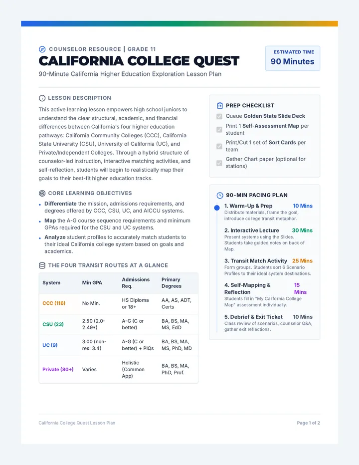 Quest Master Facilitation Guide