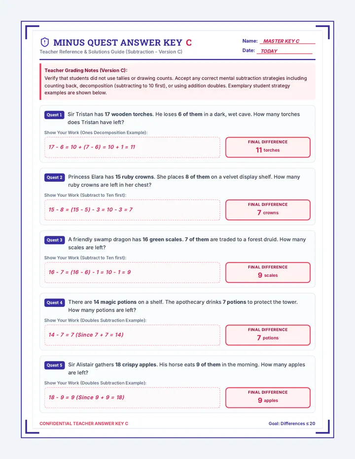 Minus Quest Answer Key C