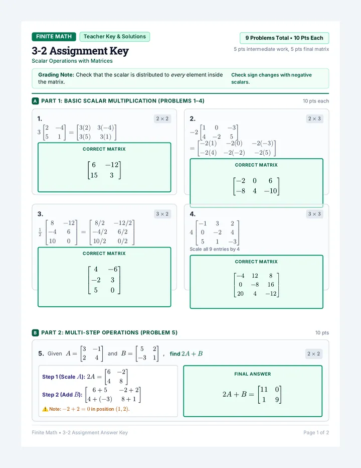 3-2 Assignment Answer Key