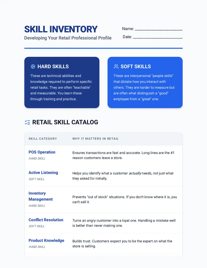 Retail Skill Inventory Worksheet