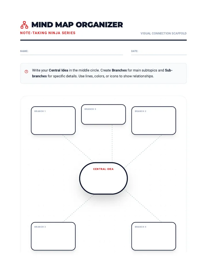 Mind Map Graphic Organizer Worksheet