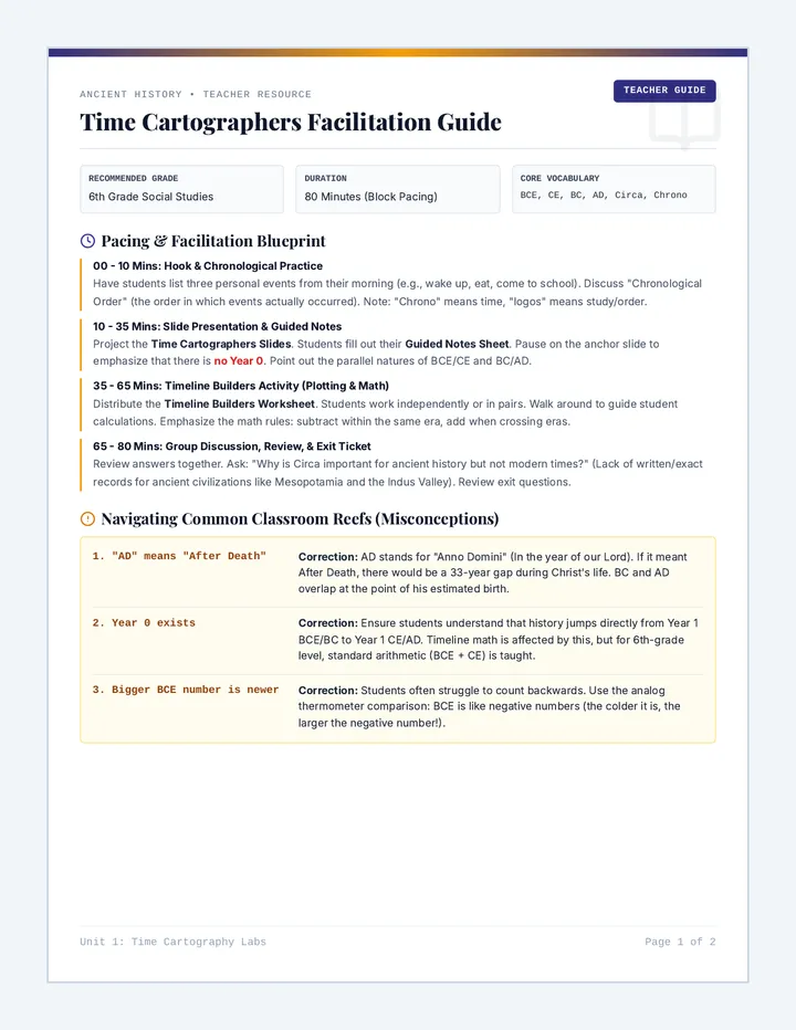Time Cartographers Teacher Guide