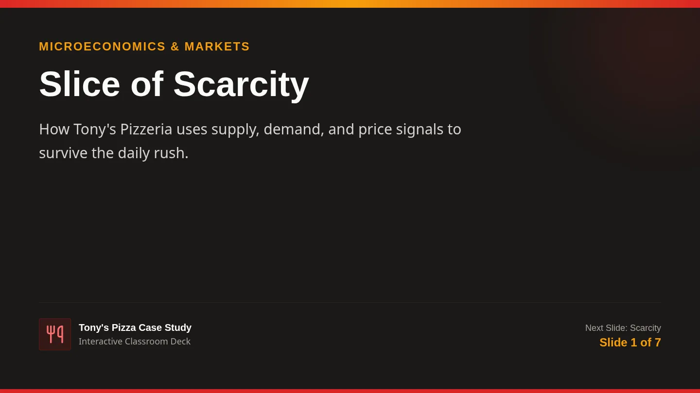 Slice of Scarcity Slides