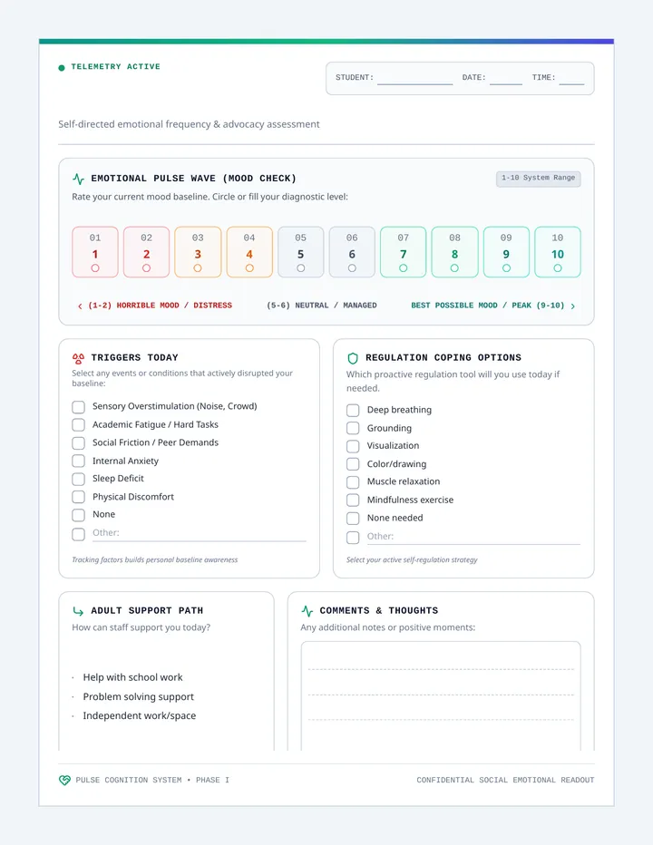 Mindset Blueprint Tracker