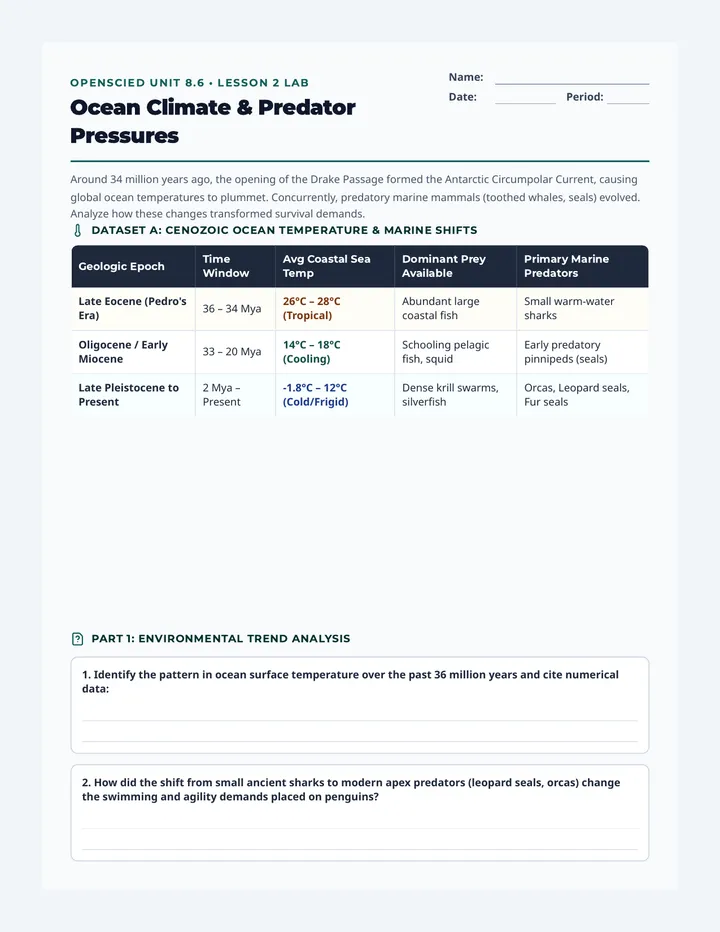 Climate Shift Lab Sheet