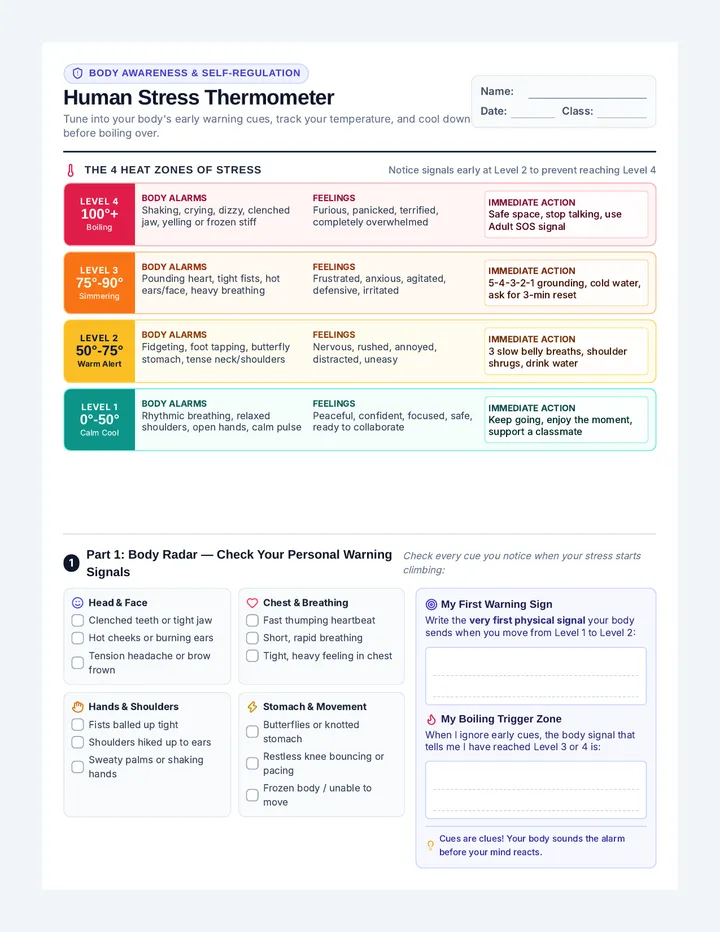 Stress Thermometer Worksheet