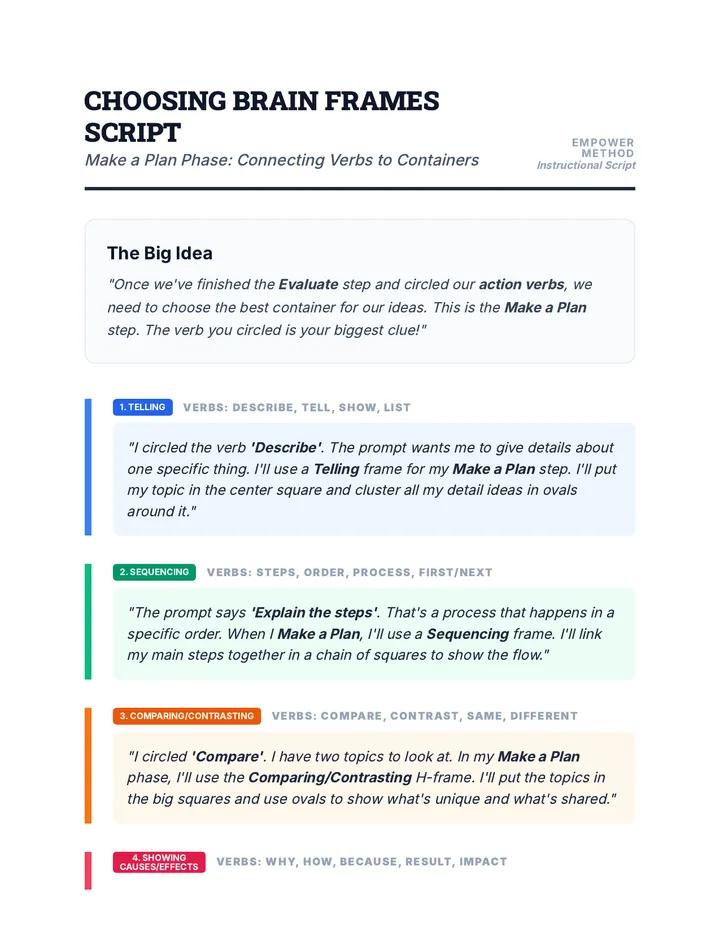 Brain Frame Selection Script Teacher Guide