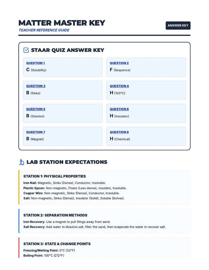 Matter Master Answer Key