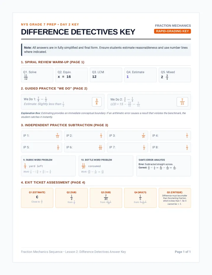 Difference Detectives Answer Key
