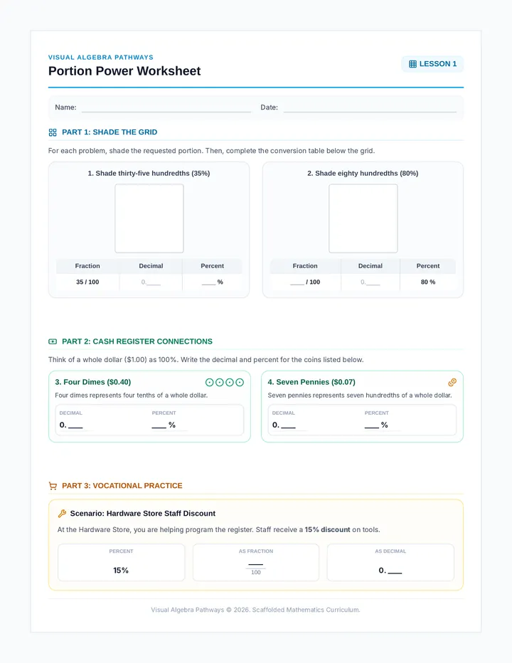Portion Power Worksheet