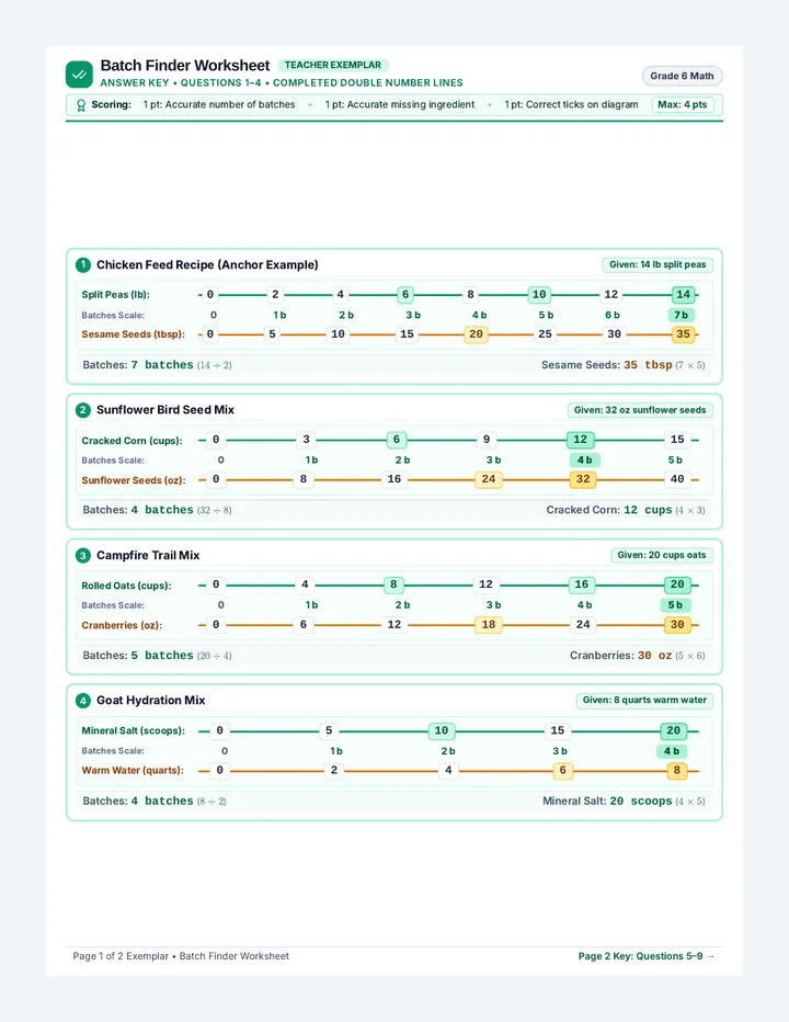 Batch Finder Exemplar Guide