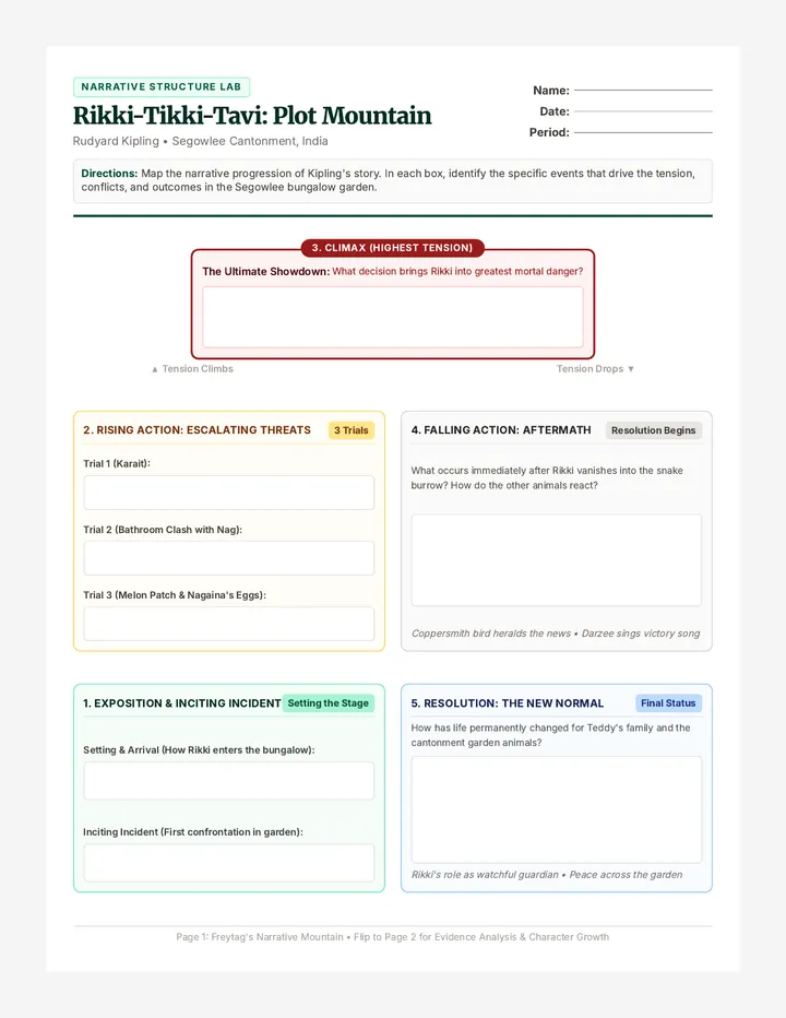 Plot Mountain Worksheet