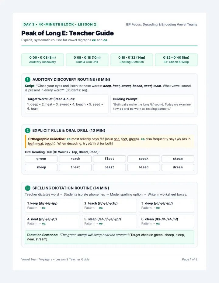 Peak Long E Teacher Guide