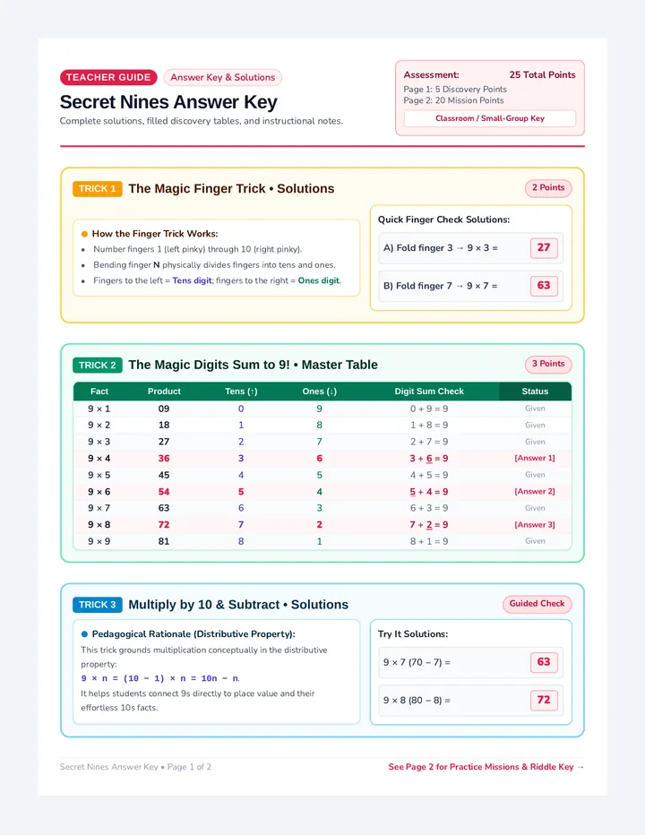 Secret Nines Answer Key