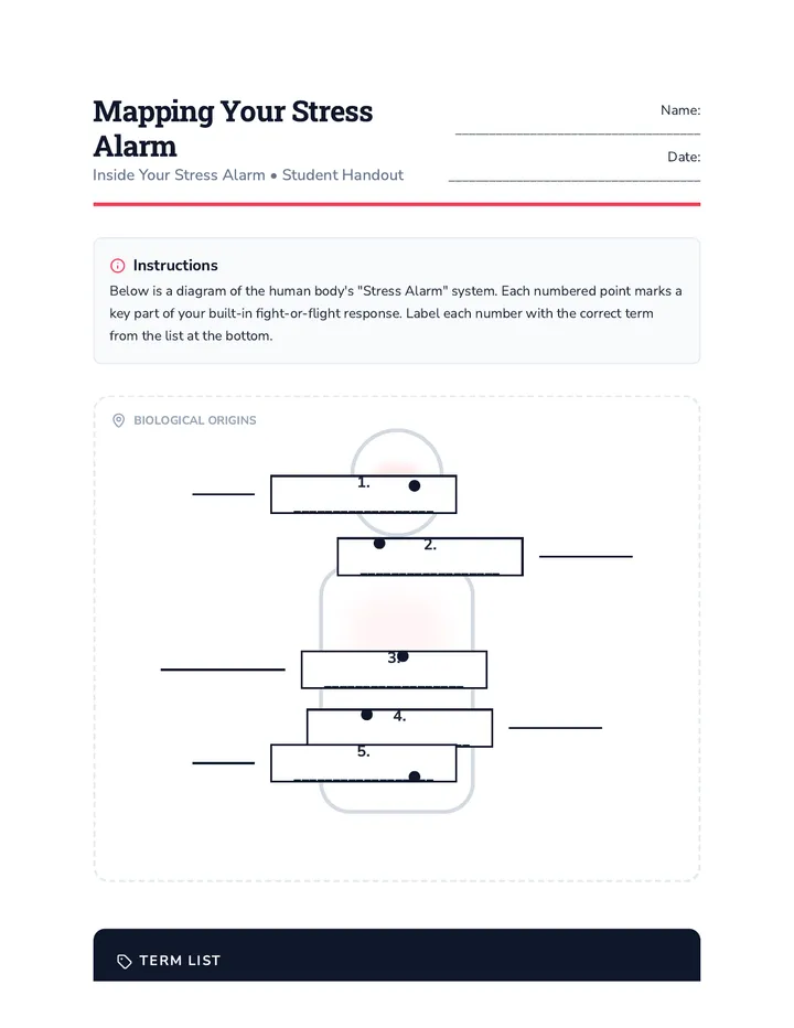 Stress Alarm Diagram Worksheet
