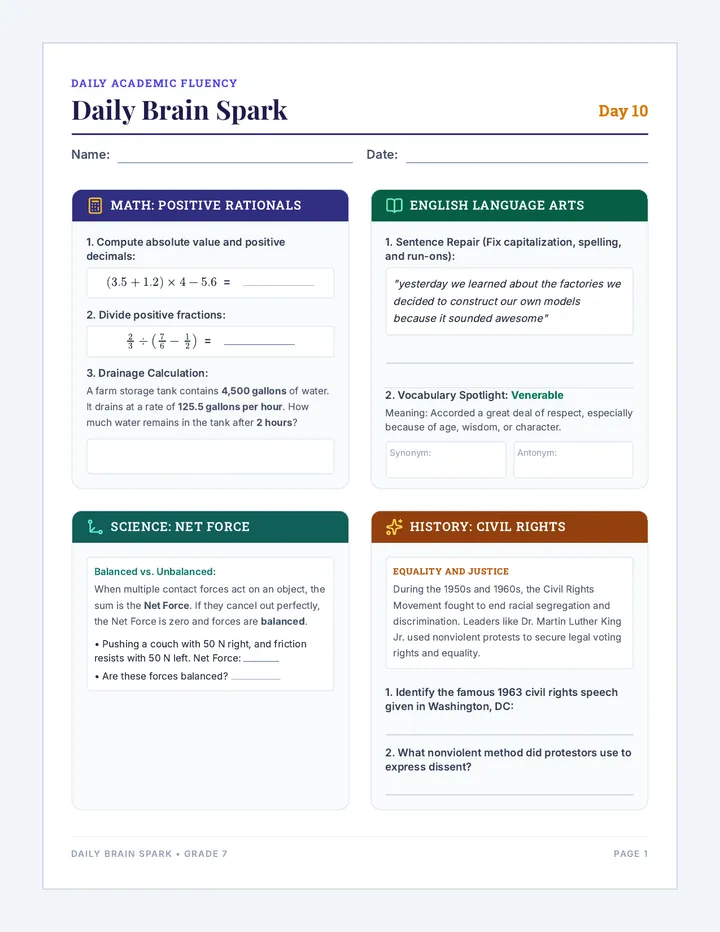Day Ten Spark Worksheet