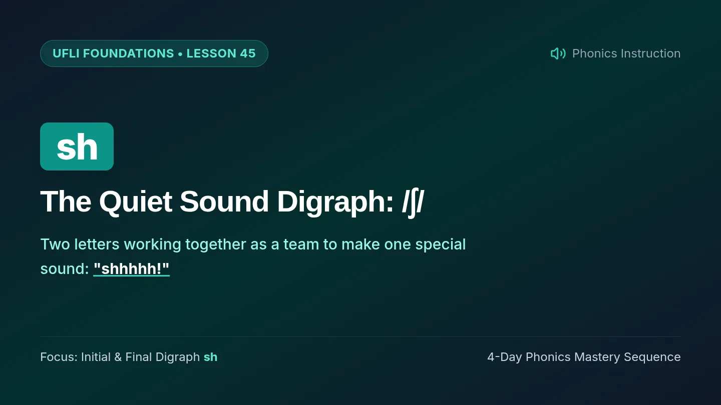 Digraph SH Quest Slides