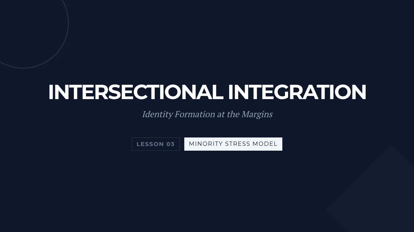 Intersectionality & Resilience Slides
