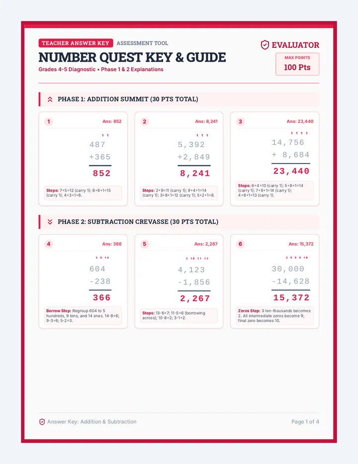 Number Quest Answer Key