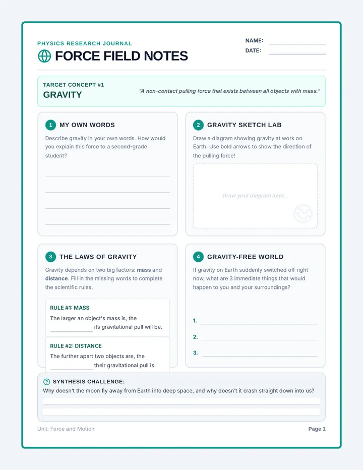 Force Field Vocab Organizers