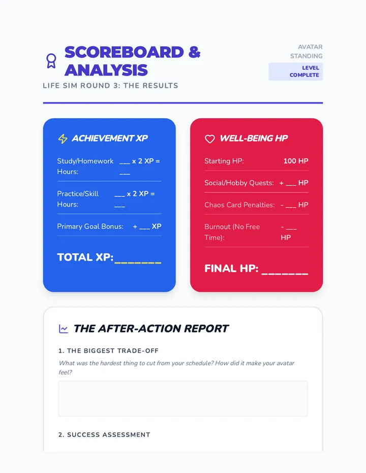 Scoreboard Analysis Sheet