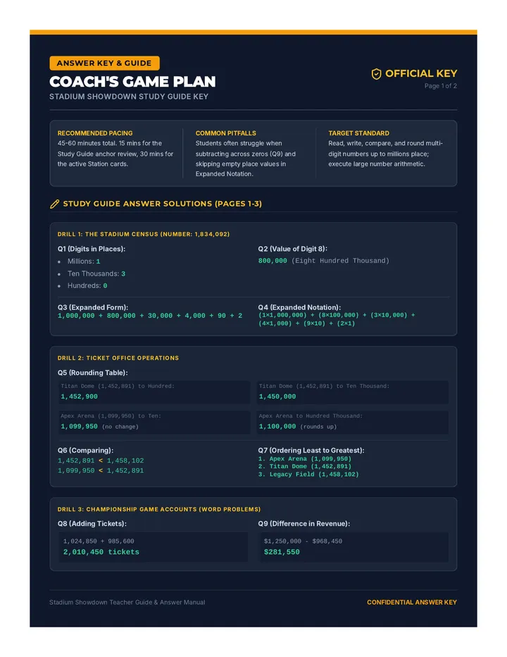 Stadium Showdown Teacher Guide
